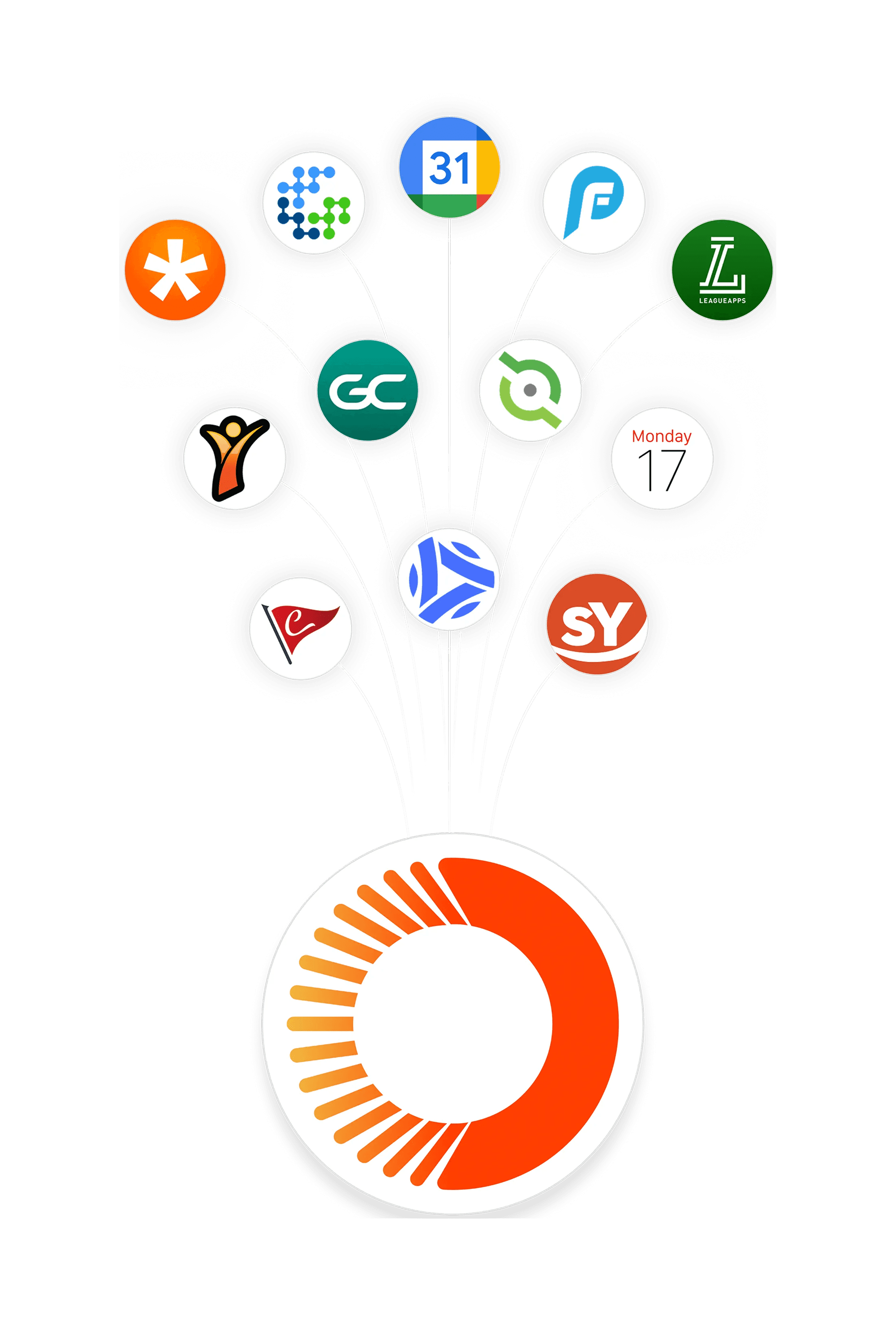 App logos connecting into Orgo
